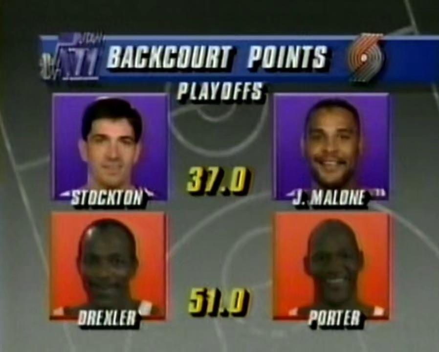 关于开拓者主场遭爵士连胜,米切尔分大杀四方的信息 关于开拓者主场遭爵士连胜,米切尔分大杀四方的信息