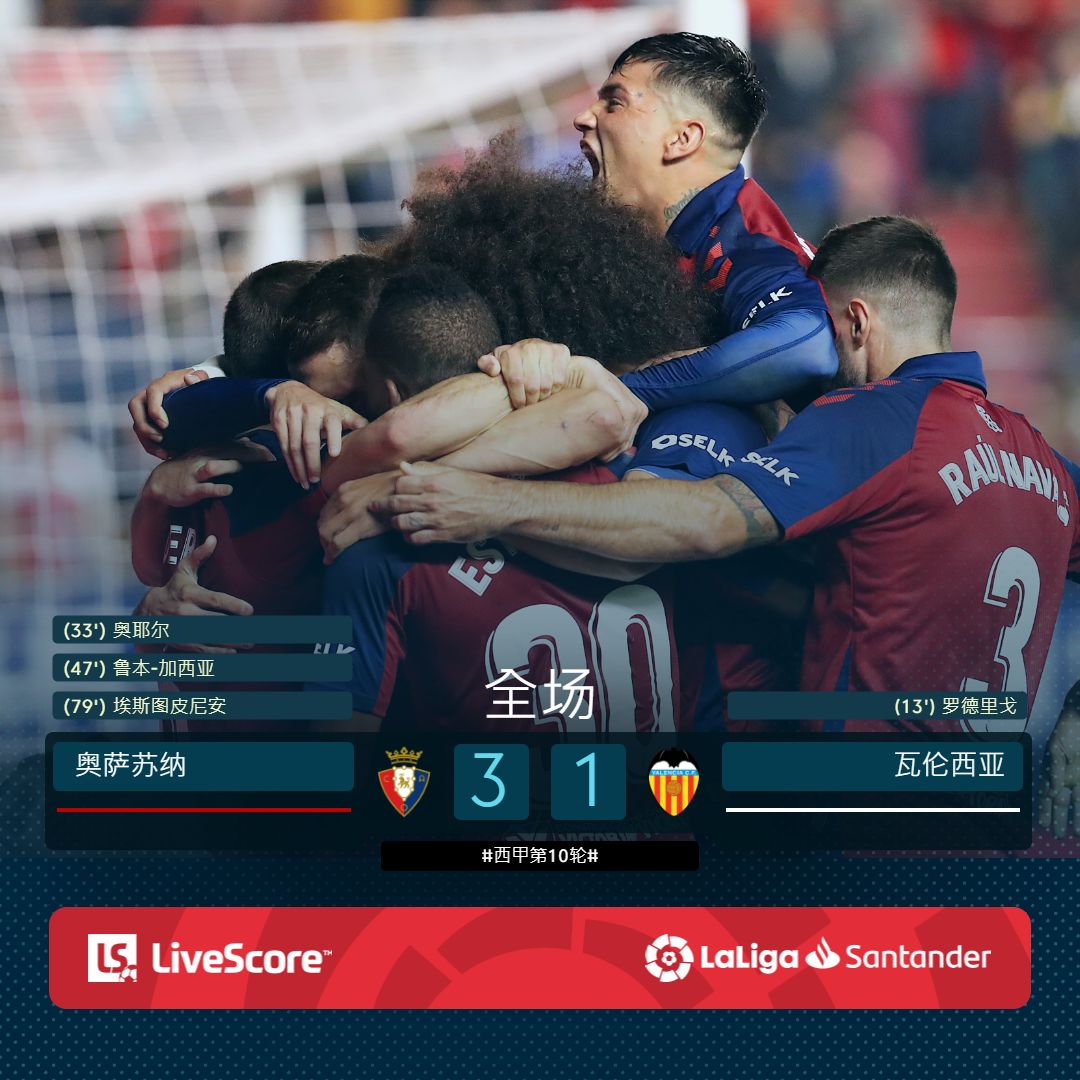 关于塞尔塔遭遇主场失利，积分榜位置下降的信息