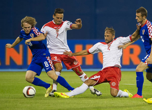 马耳他不敌克罗地亚，实力对比暴露差距