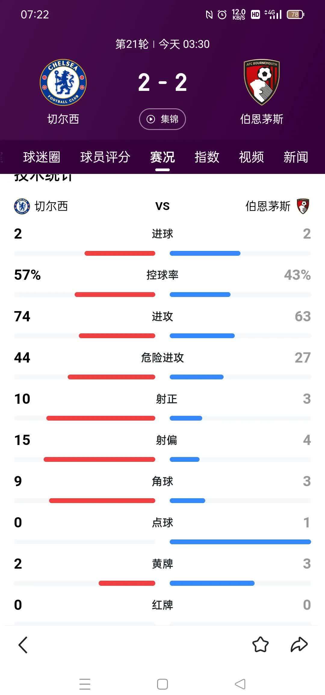伯恩利主帅点评战绩,球员表现态度积极的简单介绍 伯恩利主帅点评战绩,球员表现态度积极的简单介绍