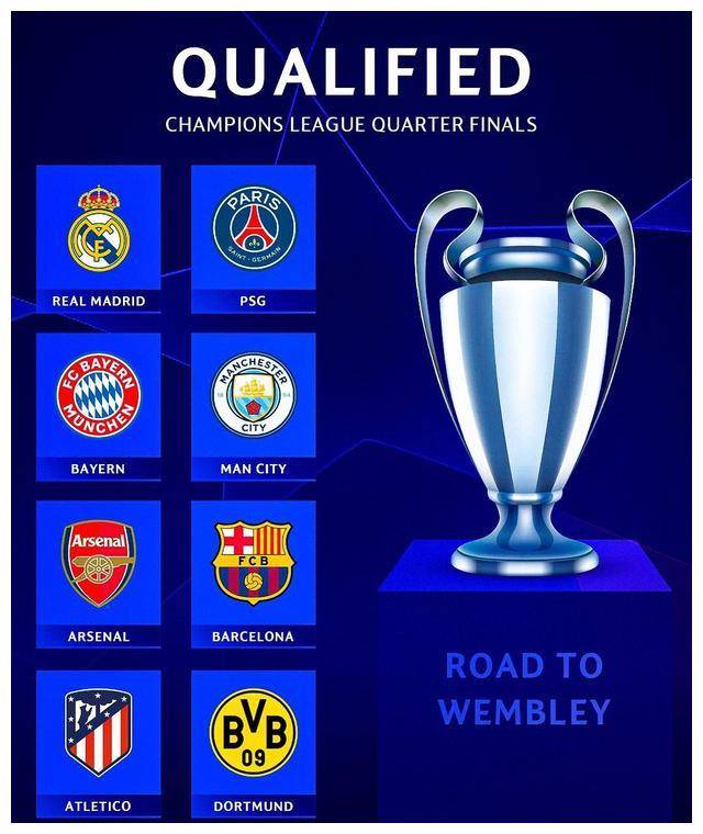 皇马全力奋战,成功晋级欧冠四强 皇马全力奋战,成功晋级欧冠四强