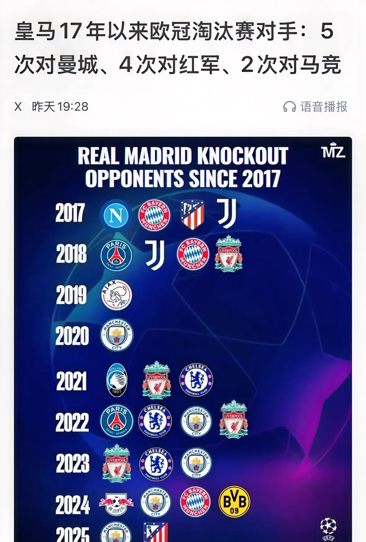 关于曼城备战阿贾克斯一战,展望淘汰赛的信息 关于曼城备战阿贾克斯一战,展望淘汰赛的信息