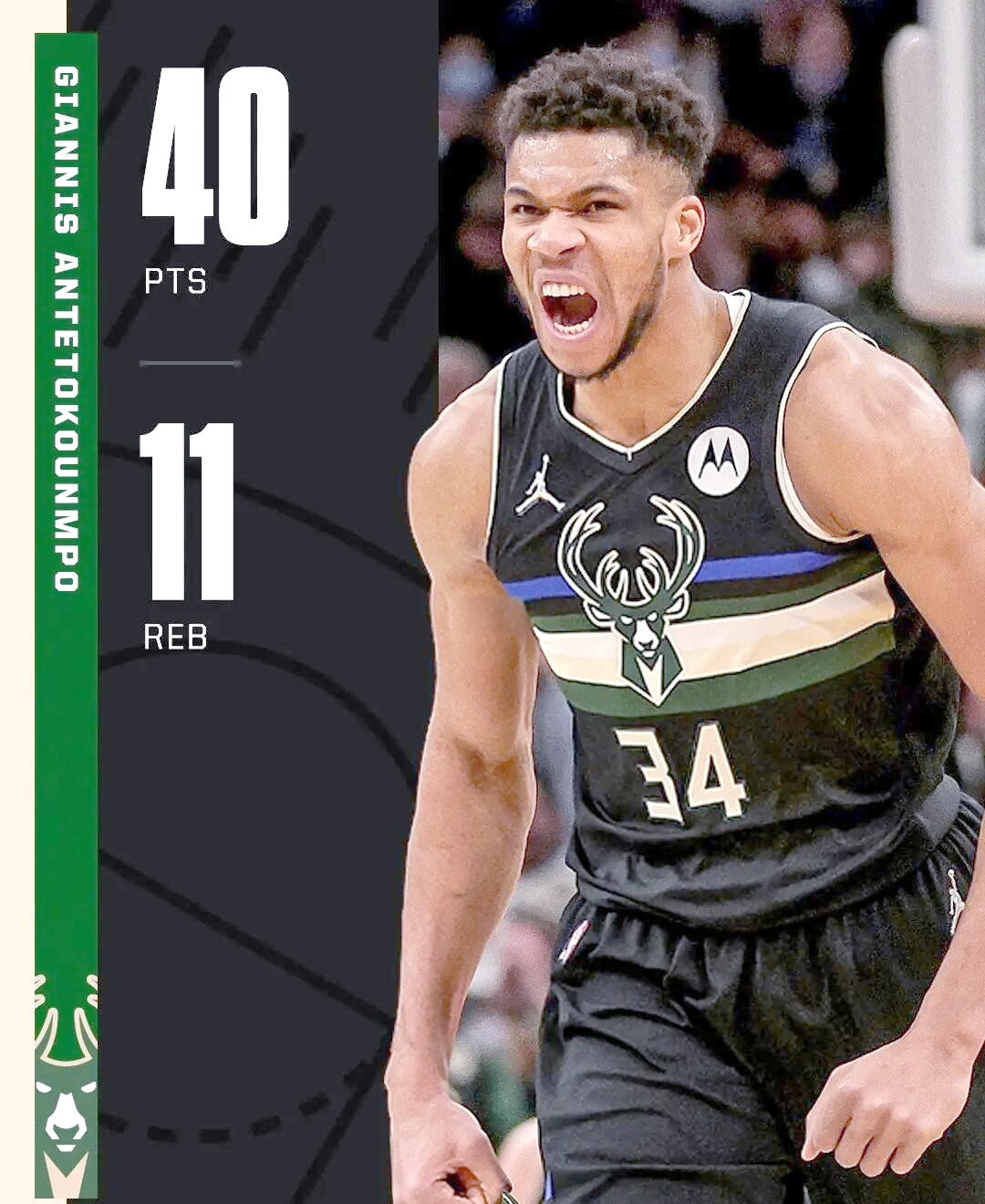 雄鹿力克绿衫军，米德尔顿：我们需要继续努力的简单介绍