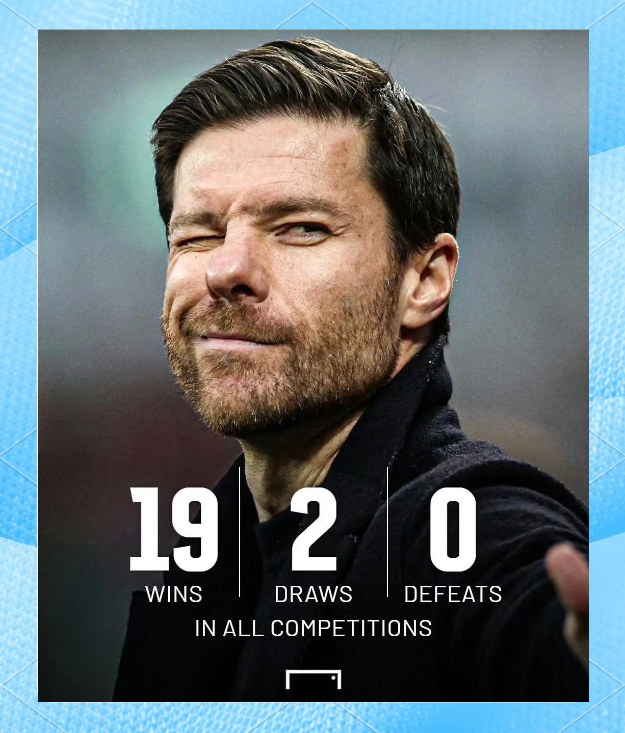 沃尔夫斯堡迎战勒沃库森，迎来硬仗的简单介绍