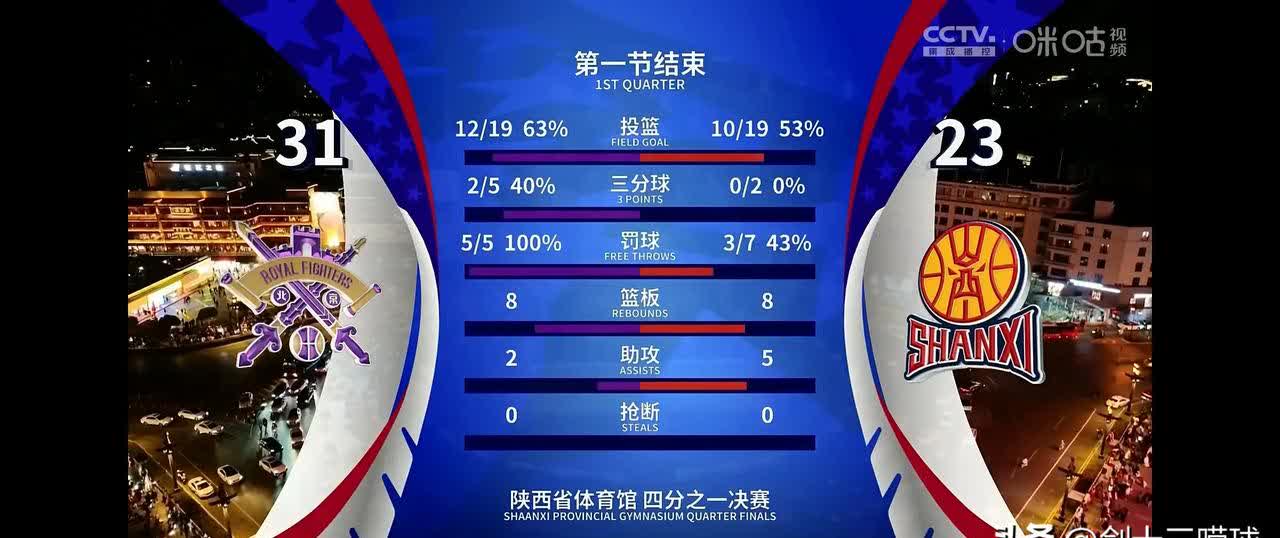 中场掌控,球队获胜关键比赛 中场掌控,球队获胜关键比赛