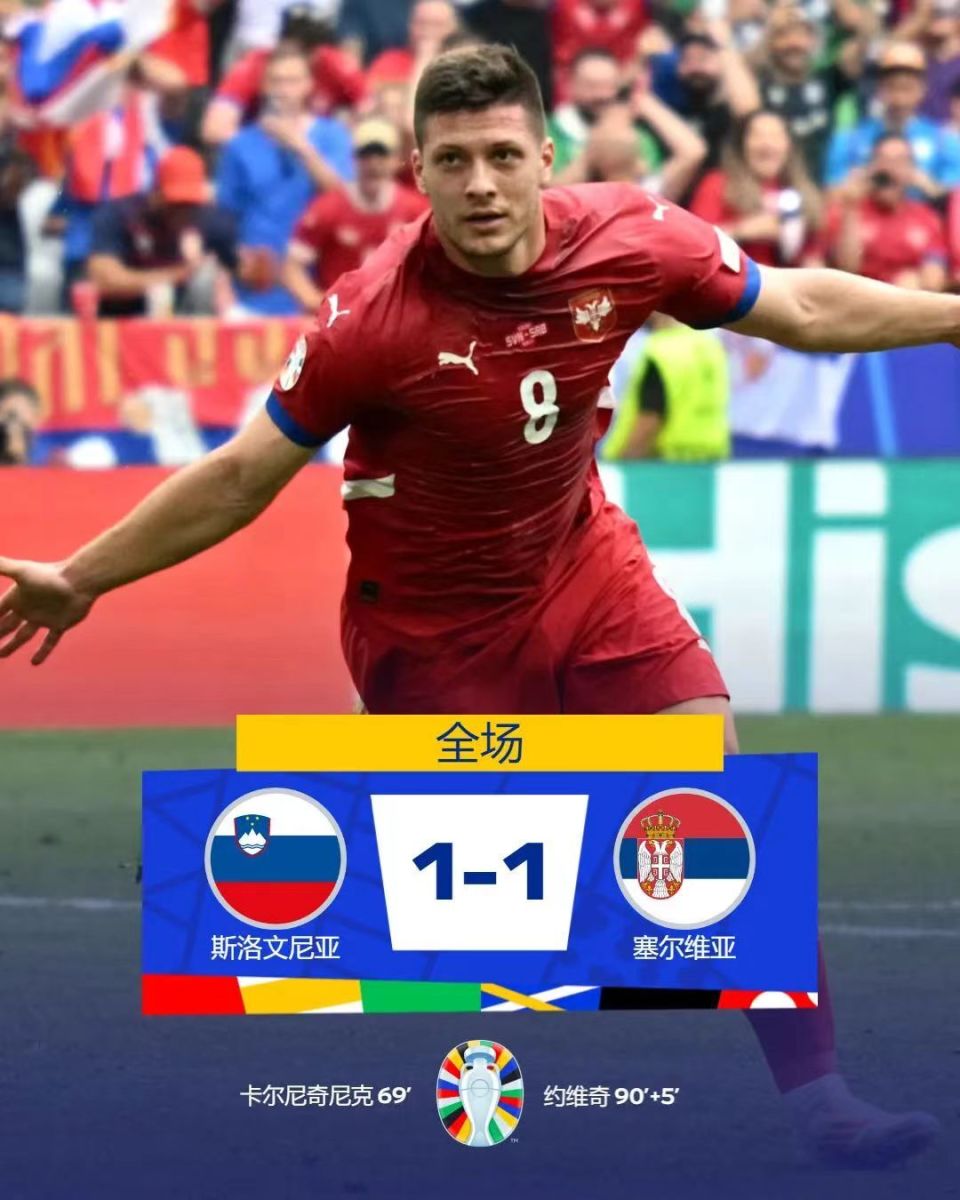 斯洛文尼亚大捷：塞尔维亚队镇定沉着的简单介绍