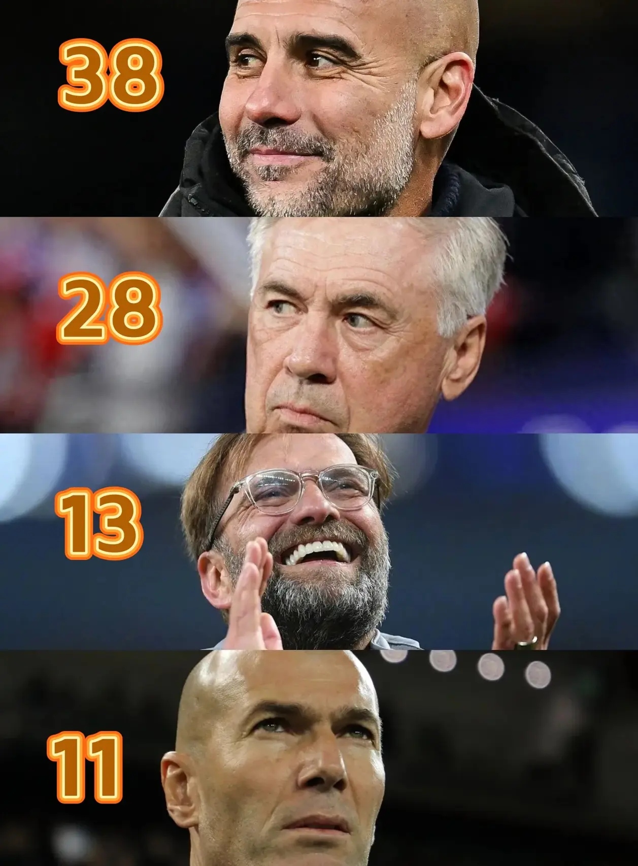 欧洲豪门球队与顶级教练积极接触，欲雄起再战的简单介绍