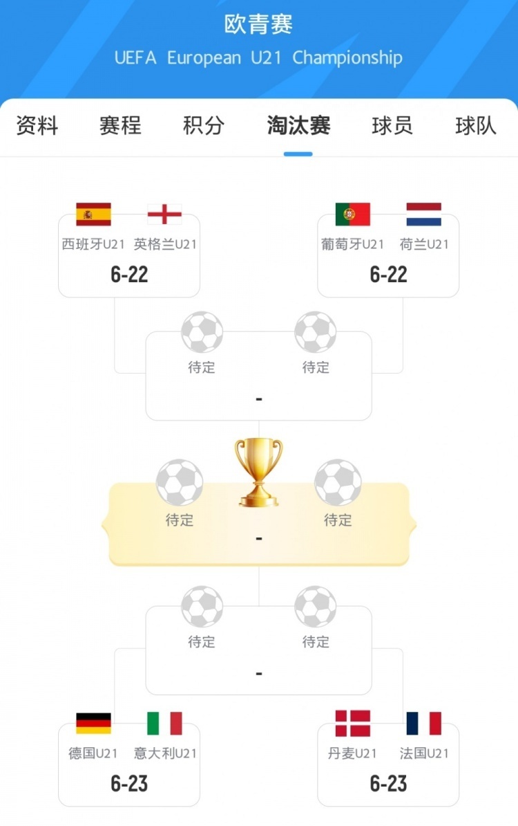 九游娱乐官方-关于欧洲挑战杯：意大利球队强势逆转英格兰强队晋级八强的信息