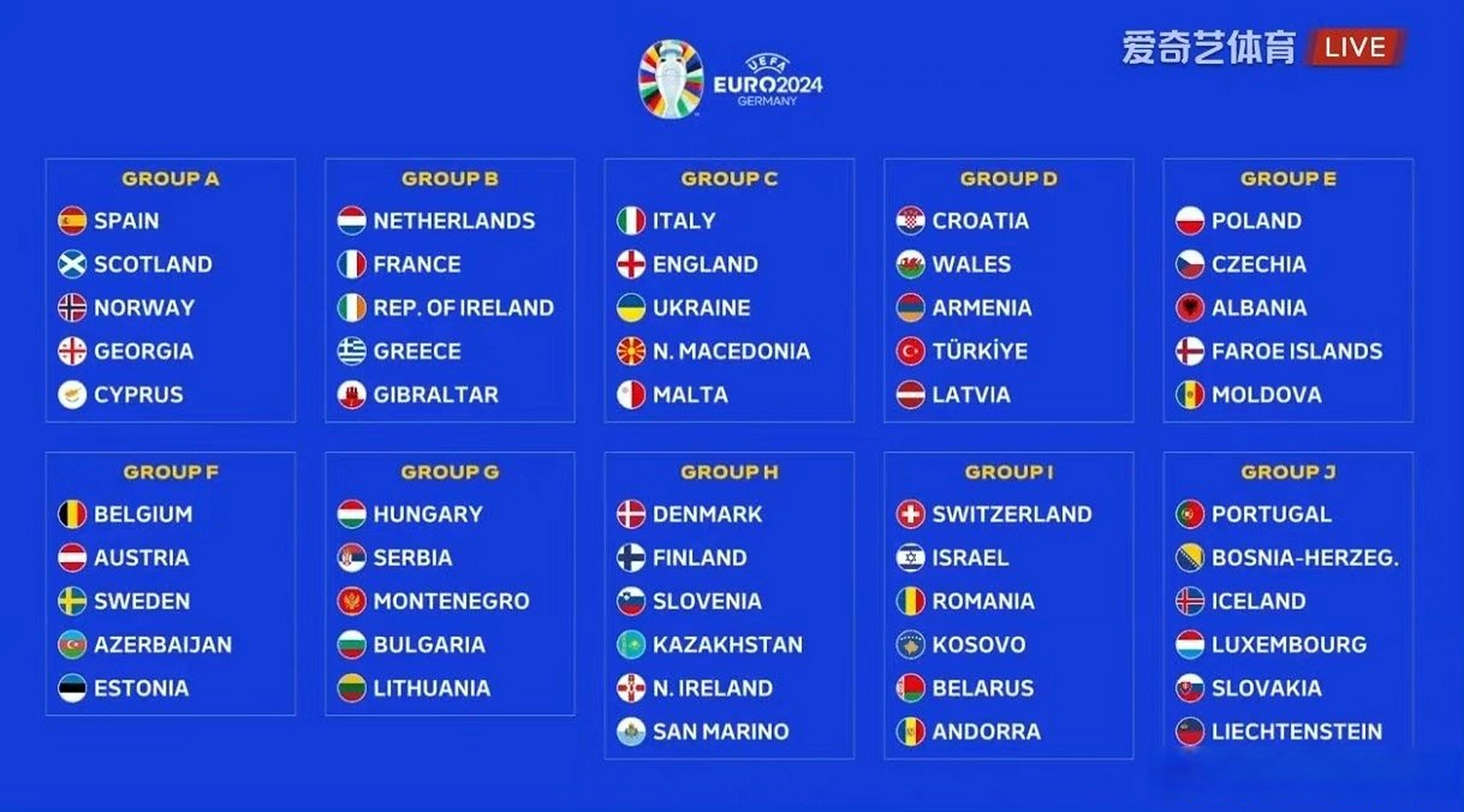 欧洲杯预选赛战况汇总:不容错过的对决 欧洲杯预选赛战况汇总:不容错过的对决