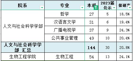九游娱乐入口-大连理工展现实力，连胜加冕强队形象