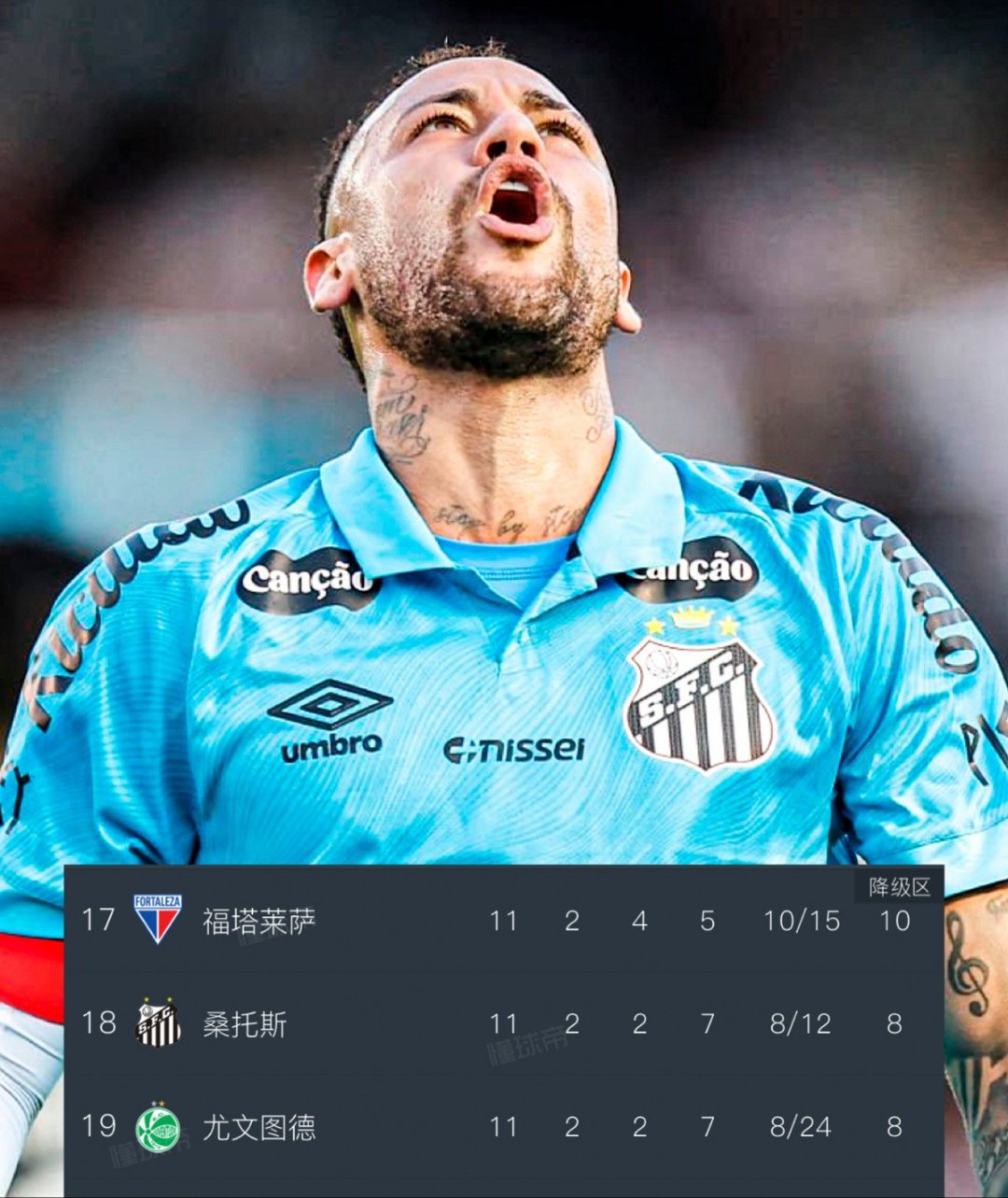 世界足球新闻:内马尔伤愈归队 世界足球新闻:内马尔伤愈归队