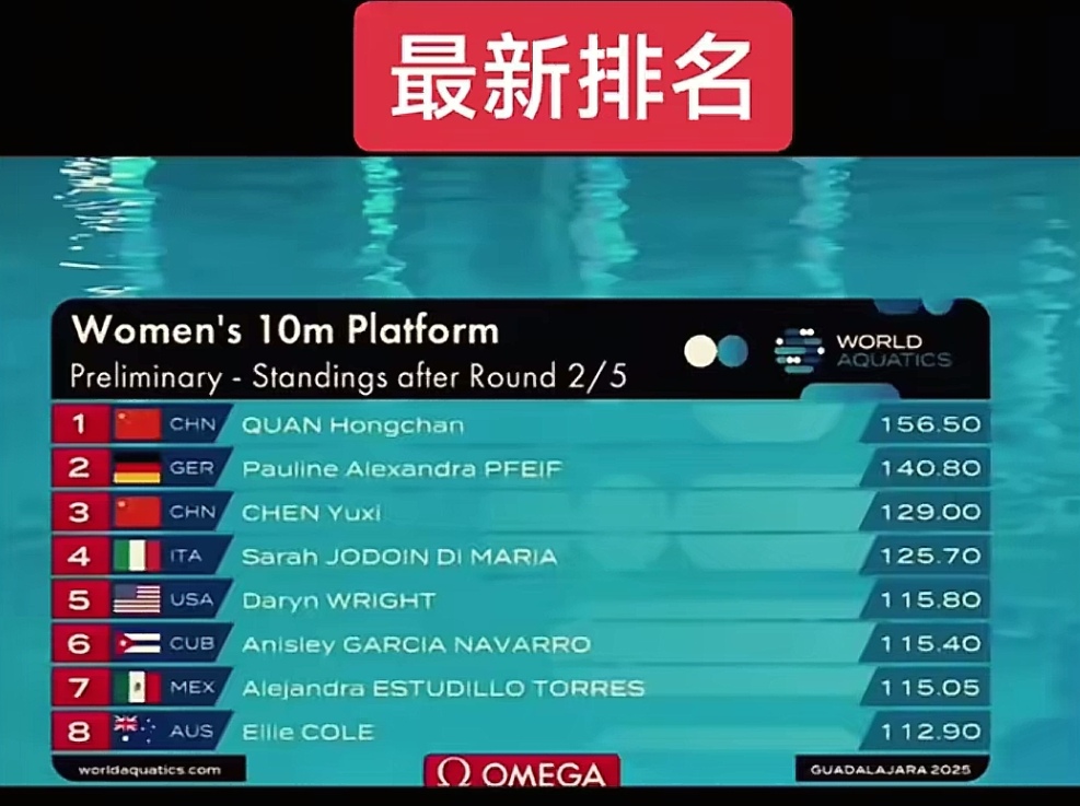 墨西哥女足一路高歌击败对手晋级的简单介绍 墨西哥女足一路高歌击败对手晋级的简单介绍