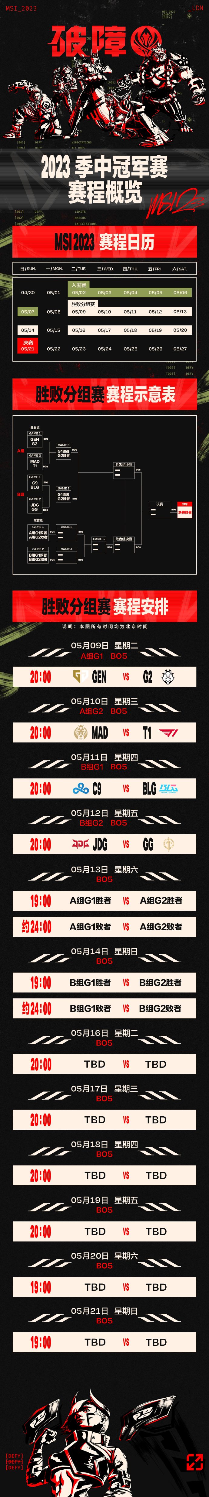 九游娱乐app下载-JDG碾压MAD，Canyon开启传奇时刻峡谷大战入围赛，技惊四座的简单介绍