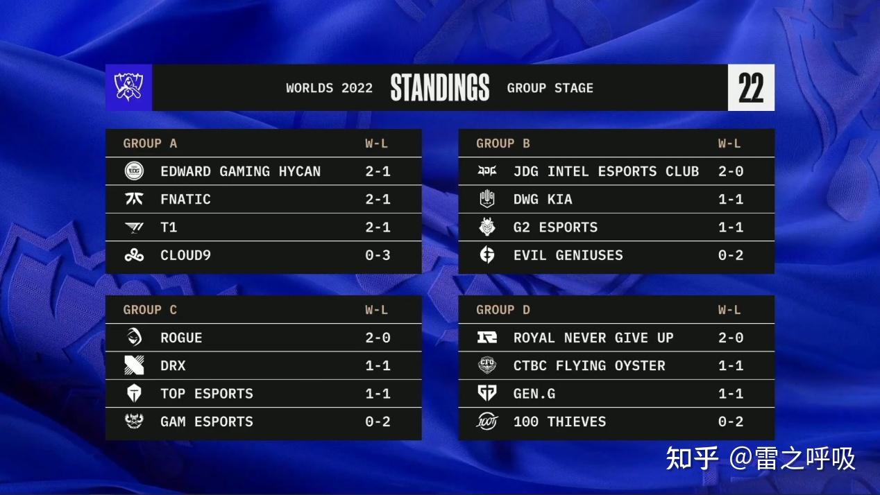 九游体育APP下载-C9血洗FLY，369拿下关键大龙鏖战多局小组赛，成为赛场最大亮点