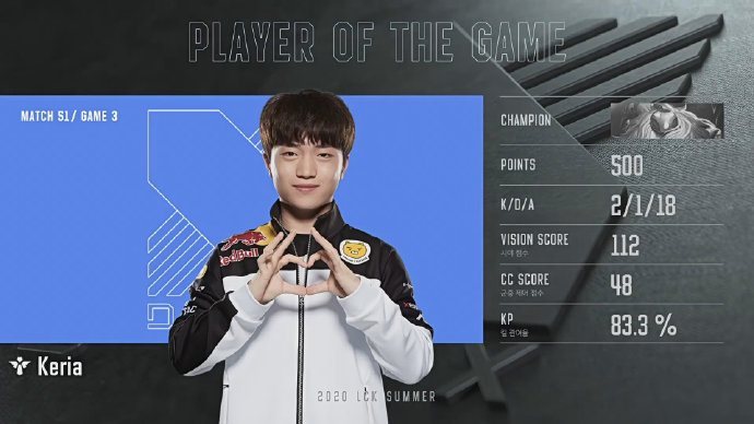 九游APP-关于DRX力克FLY，Keria开启传奇时刻顶尖较量小组赛，成为赛场最大亮点的信息