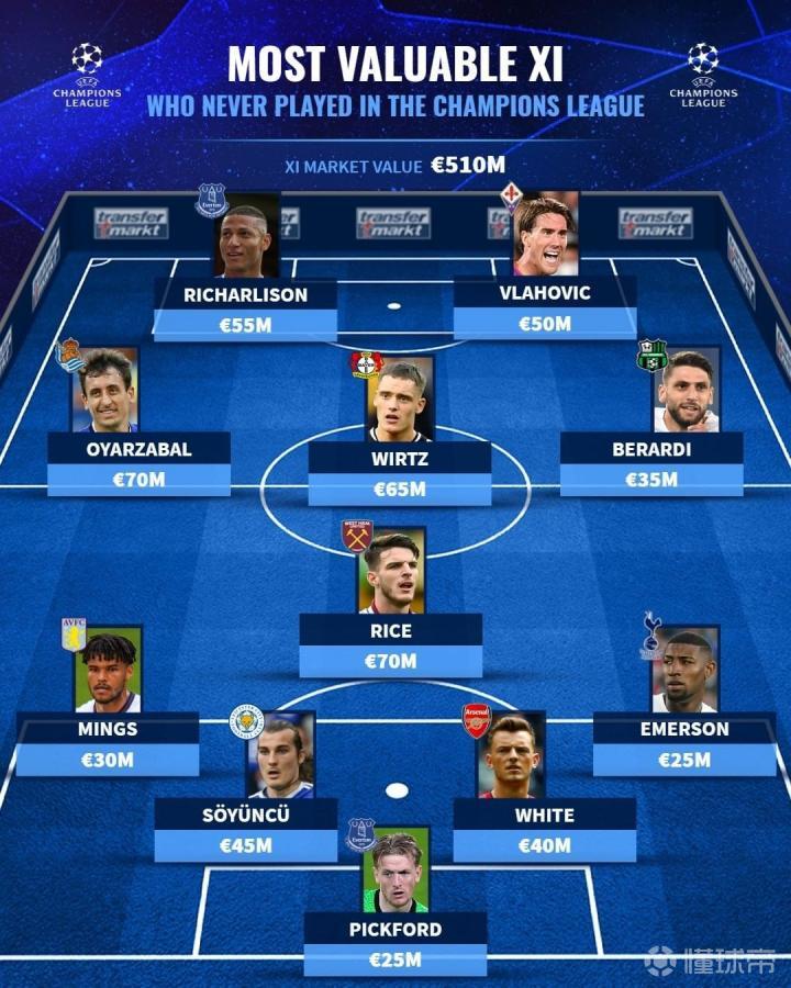 九游娱乐网站-瑞典鏖战哥伦比亚，奥亚尔萨瓦尔扛起全队的简单介绍